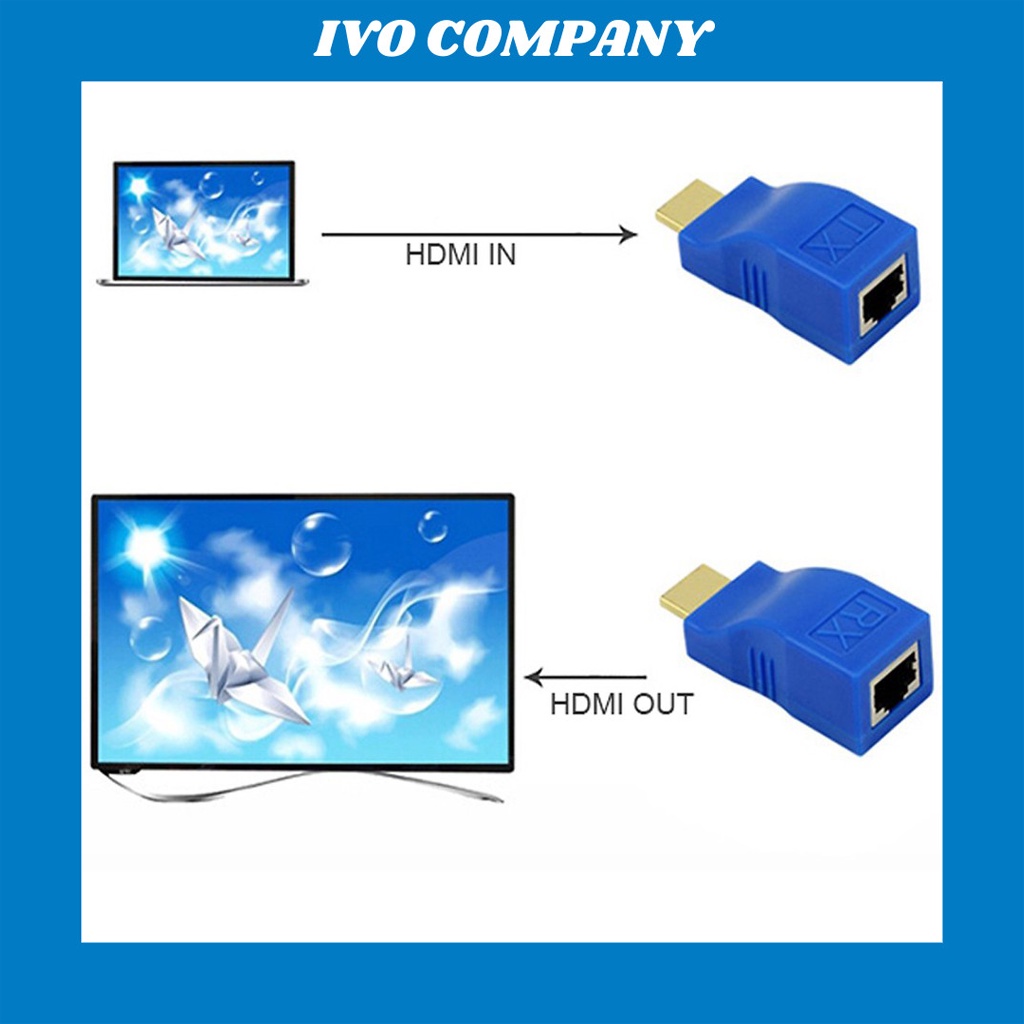 Bộ Chuyển Đổi HDMI Sang LAN 30m RJ45