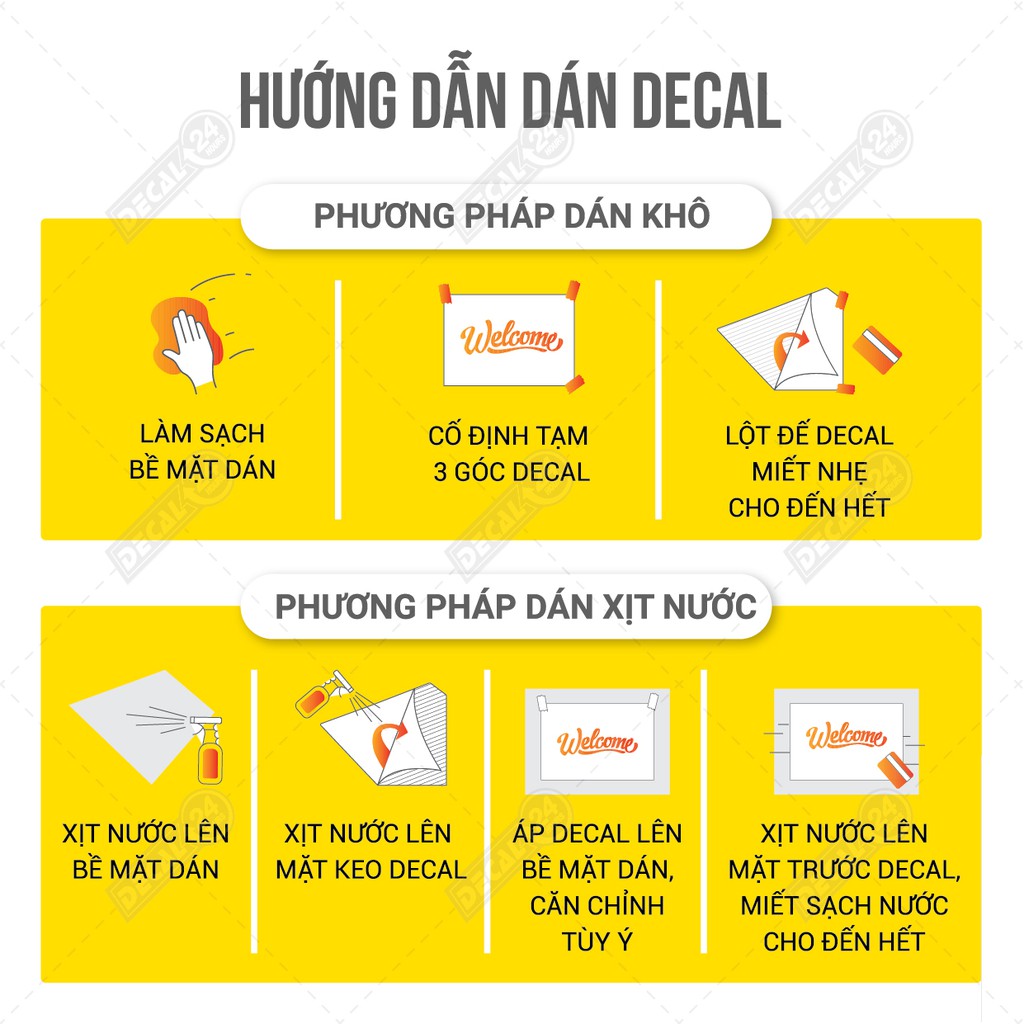 Decal dán tủ lạnh chuyên dụng siêu đẹp, Gia đình mèo Decal24h giấy dán tủ lạnh siêu bền nhiều mẫu cute - HÀNG CAO CẤP | BigBuy360 - bigbuy360.vn