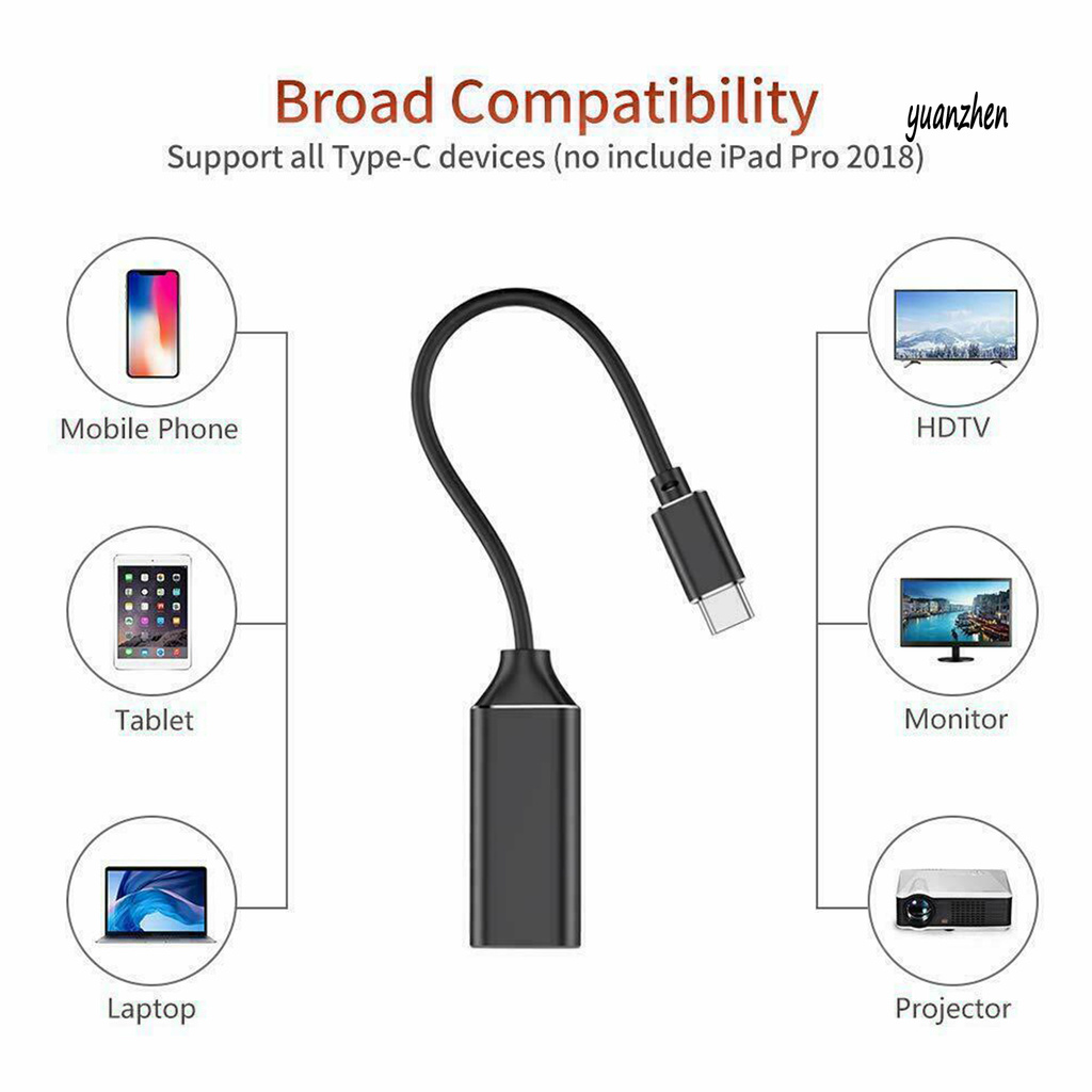 Bộ Chuyển Đổi Cổng Usb 3.1 Type C Sang Hdmi-Compatible Cho Laptop