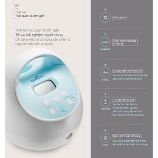 Máy hút sữa điện đôi Spectra S1 Plus (Hospital Grade) [CHÍNH HÃNG]