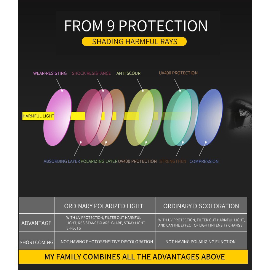 Kính Mát Phân Cực Chống Tia Uv Thích Hợp Cho Các Hoạt Động Ngoài Trời | BigBuy360 - bigbuy360.vn