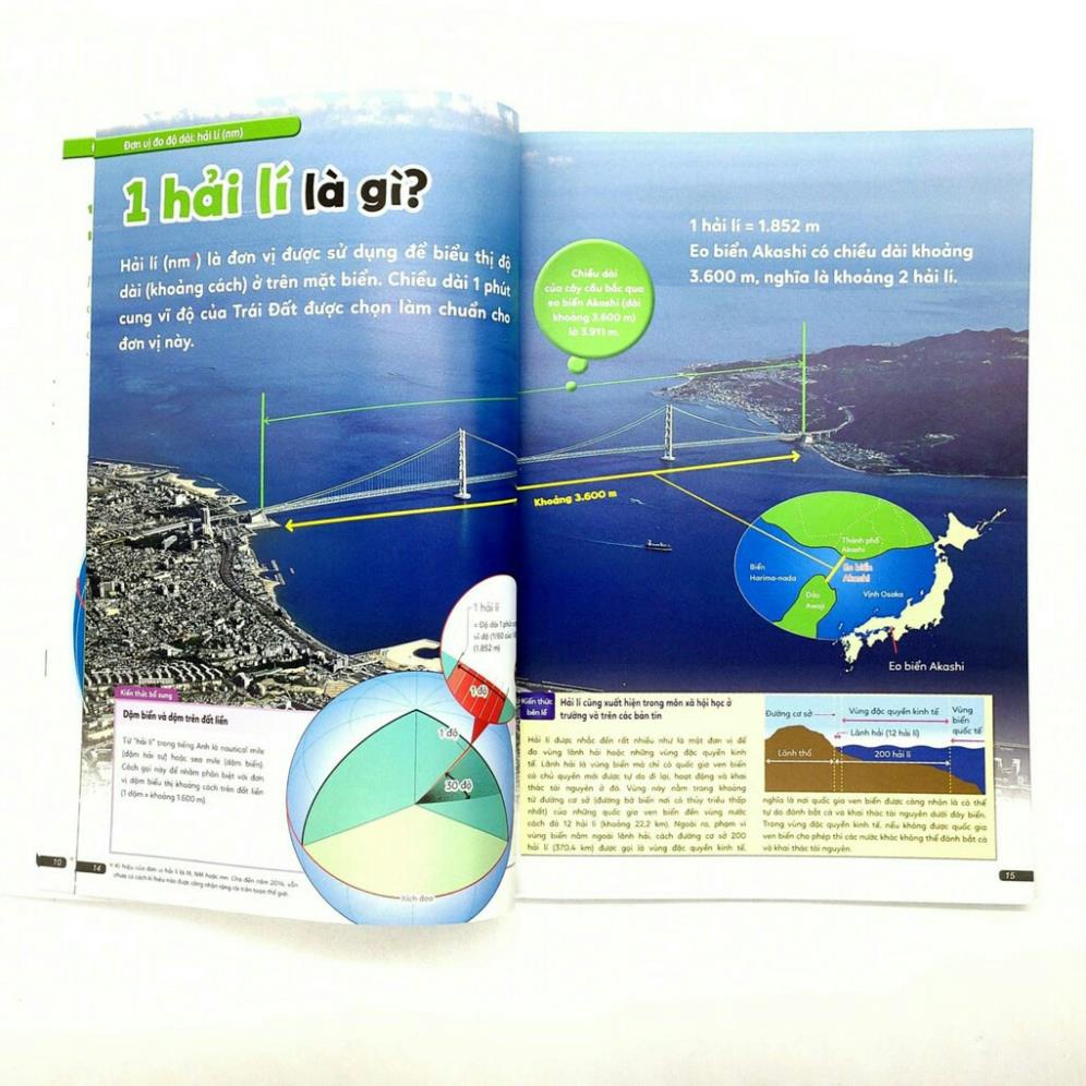 Sách - Set 2 Cuốn Từ Điển Hình Ảnh Trực Quan: Đơn Vị Đo Lường - Trong Lòng Đất
