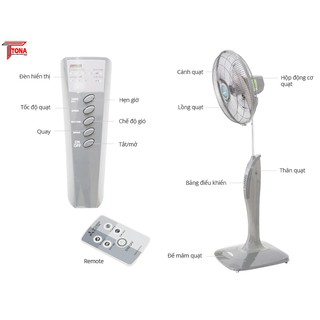 Quạt Đứng Mitsubishi LV16-RT