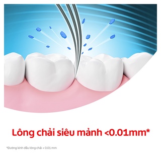 Hb gift bộ 5 bàn chải đánh răng colgate than hoạt tính kháng khuẩn - ảnh sản phẩm 3