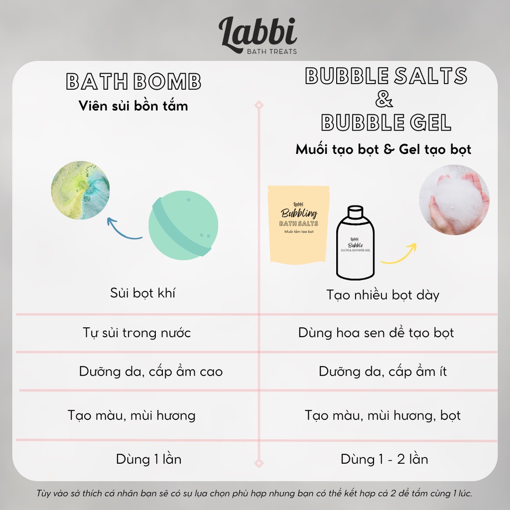 TWILIGHT [Labbi] Bath bomb / Viên sủi bồn tắm / Bom tắm