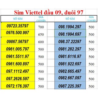 Sim số đẹp NĂM SINH Viettel đầu 09 đuôi 97 (SIM TRẢ TRƯỚC)