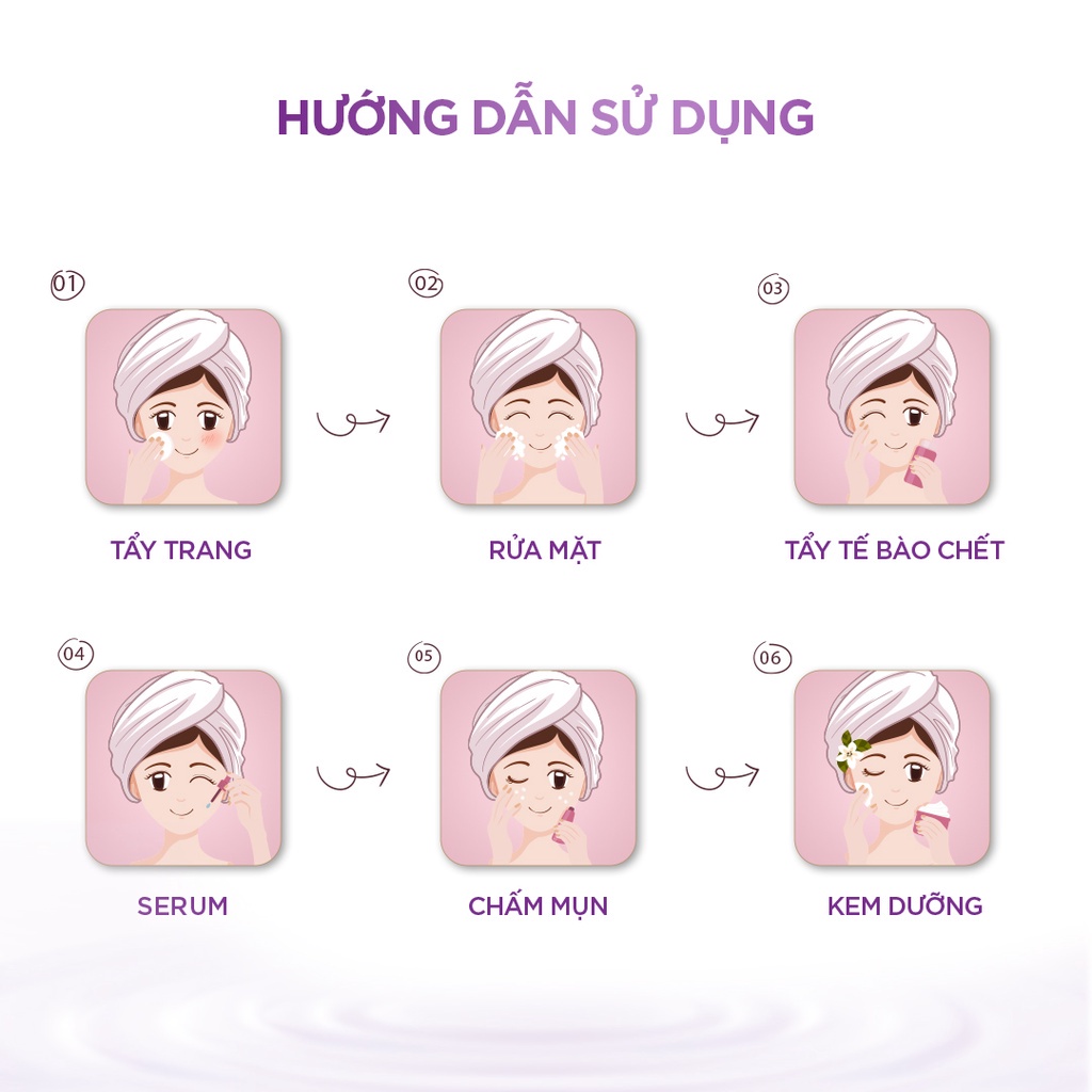 Serum Giảm Mụn Kiềm Dầu Mờ Thâm  Bora Niacinamide 20%