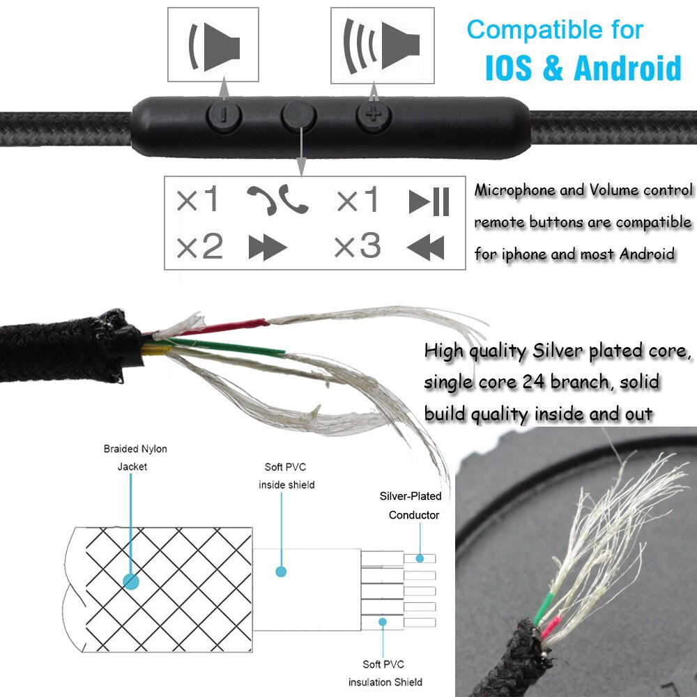 Dây cáp nối dài cho tai nghe AKG Y500 N60NC N700NC M2 N60 Y50BT N90Q K840KL K490NC K545 Y45BT K90Q K840KL