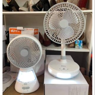 QUẠT TÍCH ĐIỆN ÔNG TÂY MẪU MỚI.