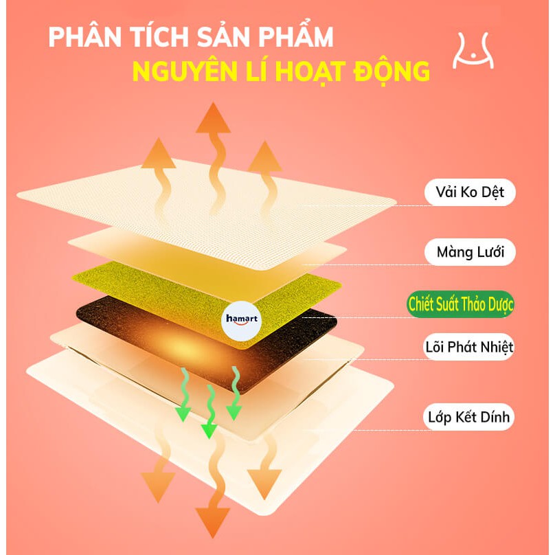 Miếng Dán Giảm Đau Bụng Kinh WOMU Giữ Nhiệt Ấm Nóng Cơ Thể Hamart Thảo Dược Thiên Nhiên 3 Vị