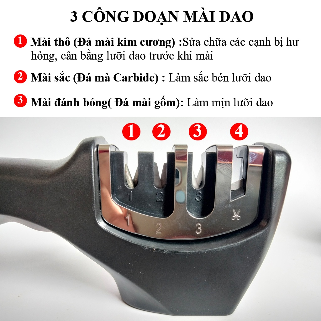 [Hàng chính hãng] - Dụng cụ mài dao kéo đa năng Lock and Lock 4in1 - Mài cực sắc, cực bền