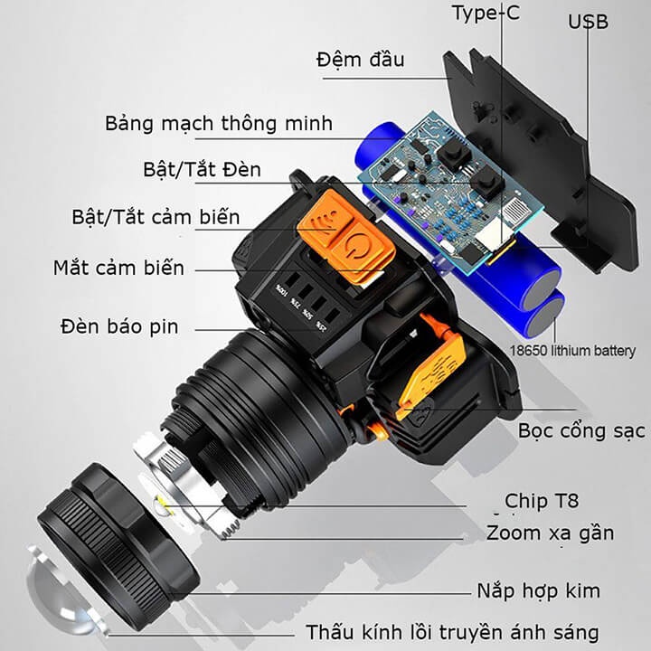 Đèn pin đội đầu siêu sáng 1 bóng chiếu xa 200m cảm biến vẫy tay, chip Led L9 chống thấm nước, đèn đeo trán Zoom xa gần