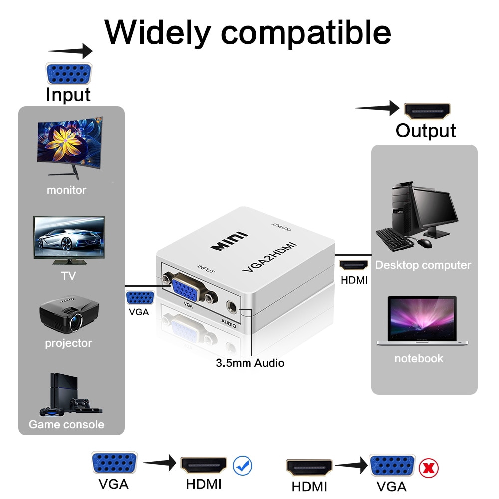 Bộ Chuyển Đổi Vga Sang Hdmi 1080p