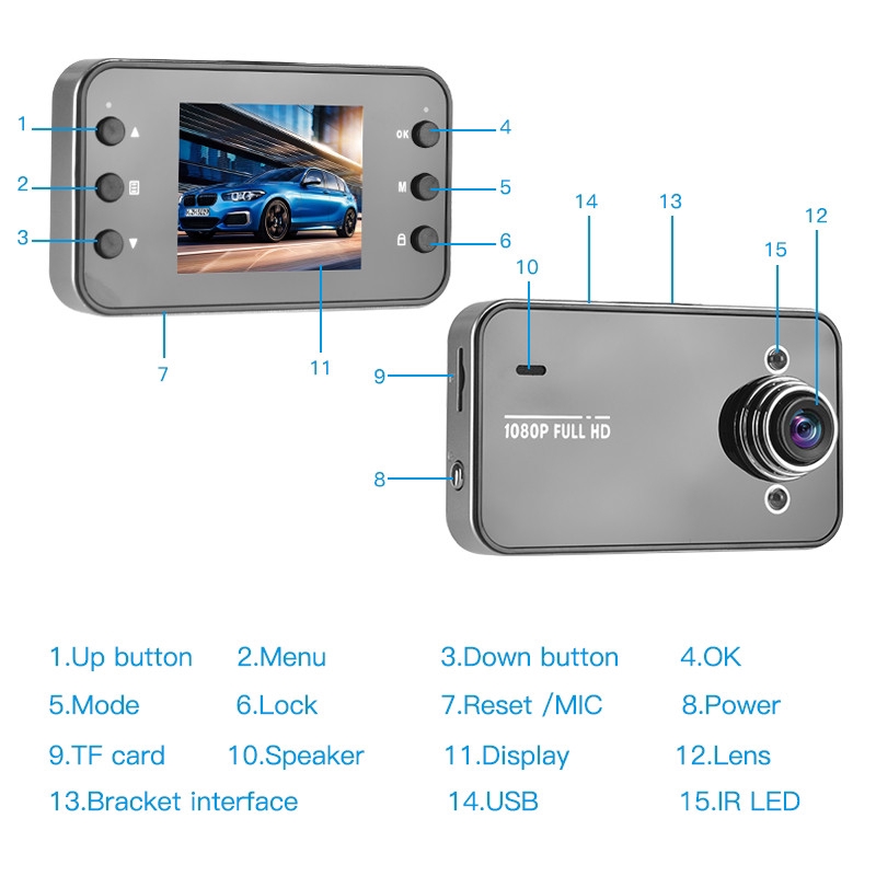 Camera Hành Trình Cho Xe Hơi Gzdl Dvr 1080p Hỗ Trợ Quay Ban Đêm | BigBuy360 - bigbuy360.vn