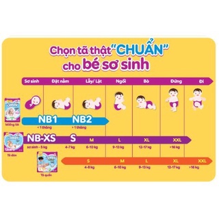Miếng Lót Newborn 2- 60 Miếng Dành Cho Bé Sơ Sinh Trên 1 Tháng Tuổi + Mevabeheocon123