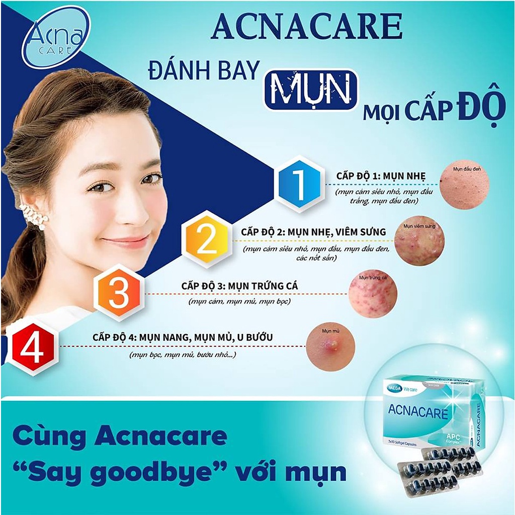 Viên Uống ACNACARE Hỗ Trợ Giảm Mụn, Kiểm Soát Nhờn - Mega we care