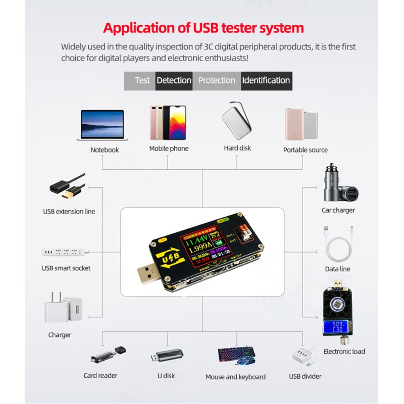 Thiết Bị Kiểm Tra Dòng Điện Màn Hình Màu LCD kiss