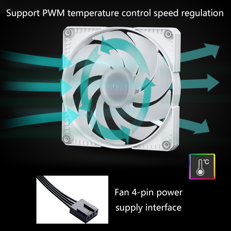 【3C】Bộ 3 quạt tản nhiệt CPU 3Pin PWM ARGB 140mm
