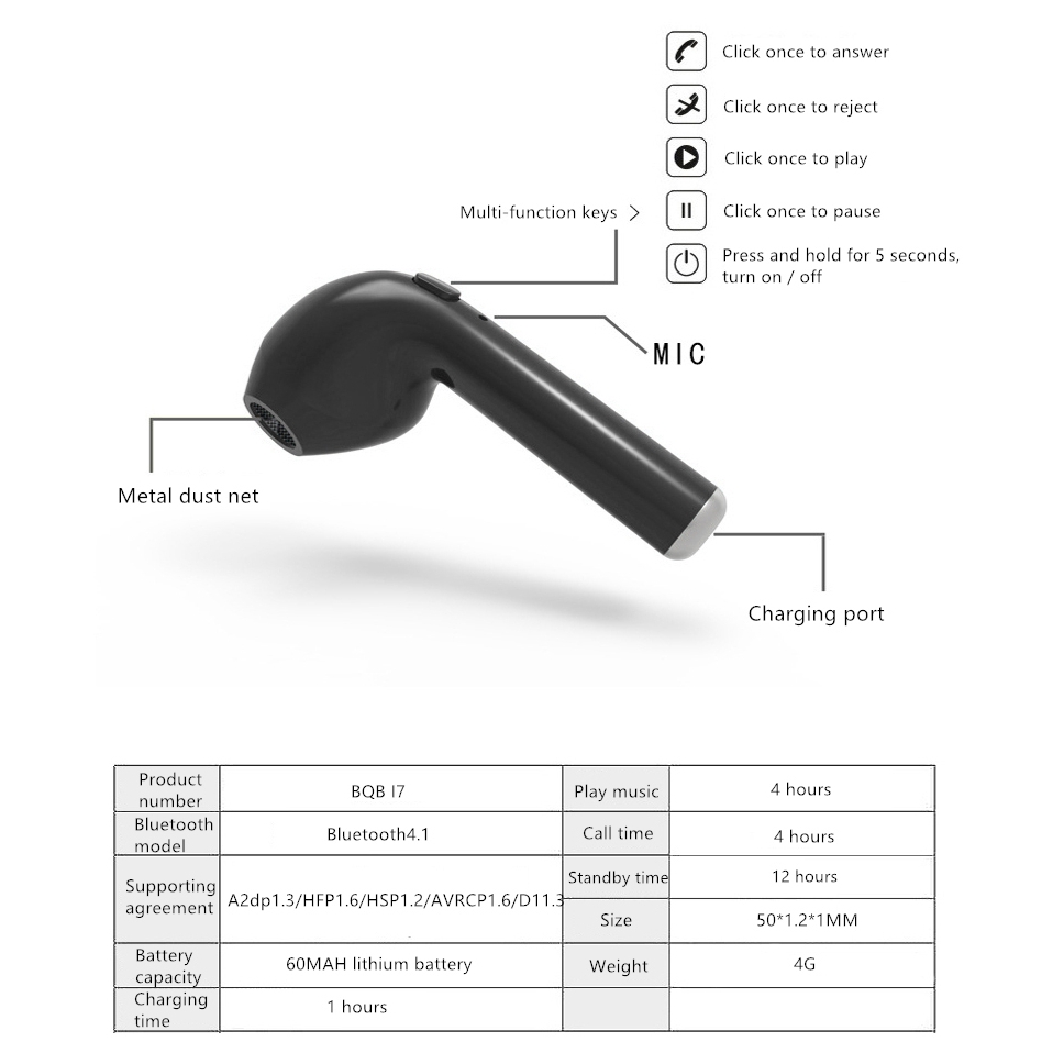 Tai Nghe Bluetooth Không Dây Hbq-I7