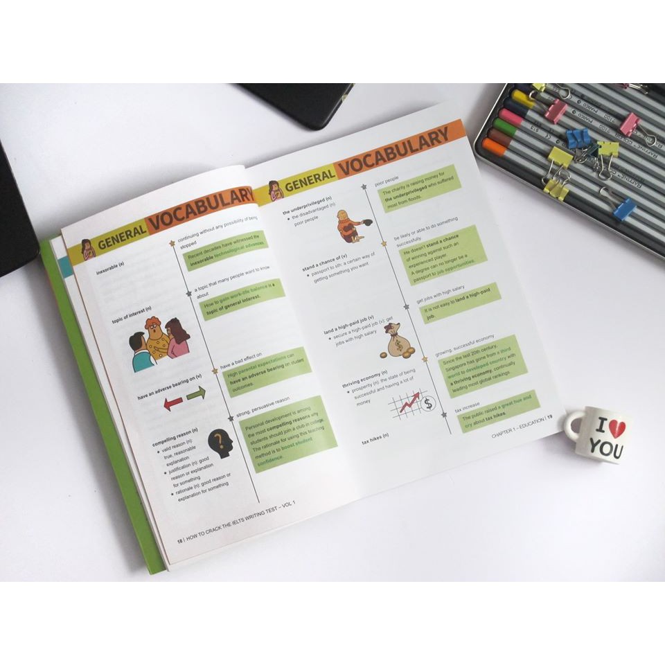 Sách AlphaBooks - How to crack the IELTS Writing Test Vol.1