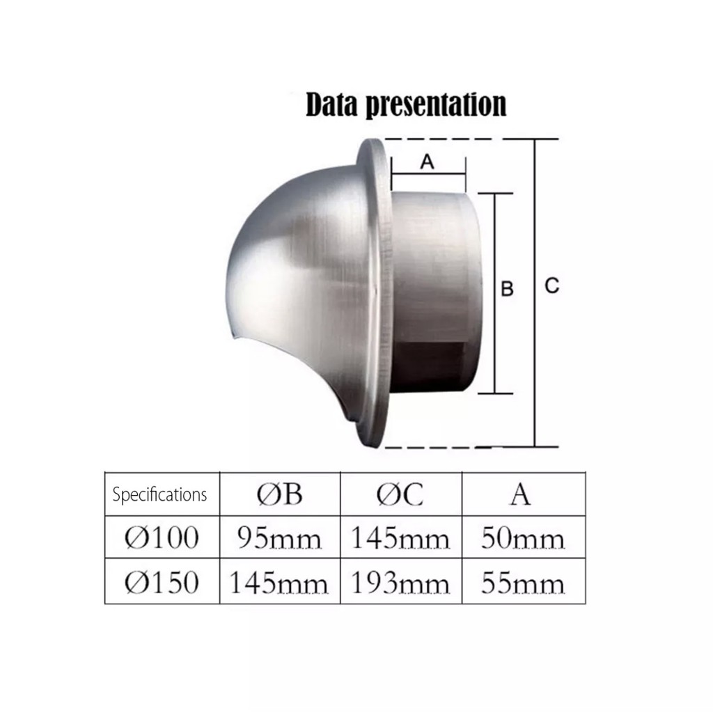 Chụp thông hơi 🏠𝐁𝐇 𝟏𝟐 𝐓𝐇𝐀́𝐍𝐆🏠 siêu rẻ, kèm lưới tản nhiệt, chắn côn trùng,Vent Cap inox