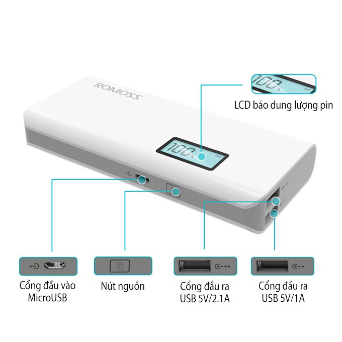 Pin sạc dự phòng romoss sense 4 🤗Freeship🤗 Pin sạc dự phòng romoss sense 4 dung lượng 10400mah tự động ngắt khi đầy