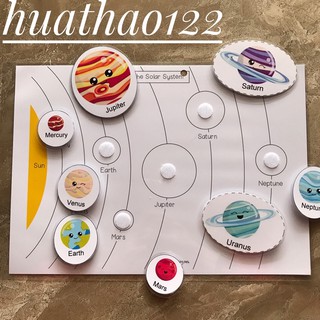 Học liệu cho bé: Hệ mặt trời cho bé