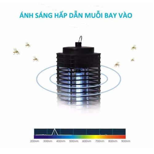 [Bán Chạy Nhất SHOPEE] Combo Tinh Dầu +Đèn Bắt Muỗi Côn Trùng hình tháp LM 3B Dạng Lưới Điện