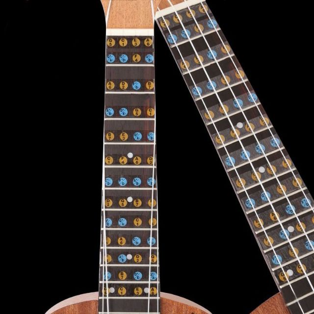 Miếng dán phím ukulele