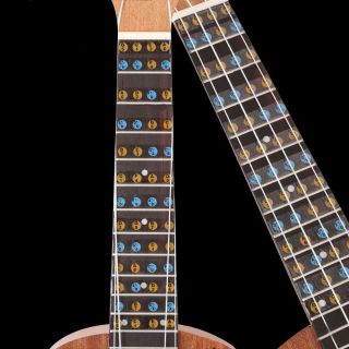 Miếng dán phím ukulele