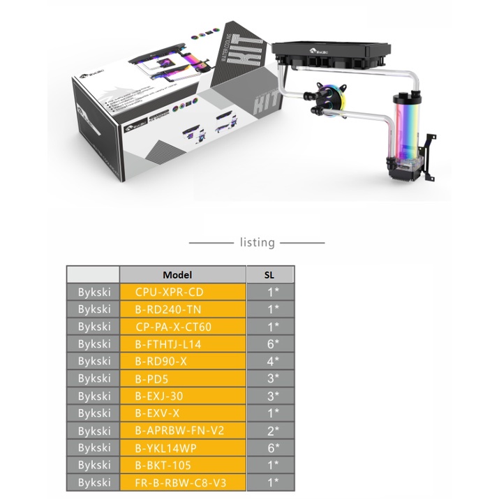 Bộ Tản Nhiệt Nước Custom Bykski B-HTRGB-KIT CPU240-M Kit