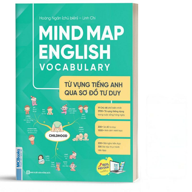 Sách - Mindmap English Vocabulary -Từ Vựng Tiếng Anh Qua Sơ Đồ Tư Duy