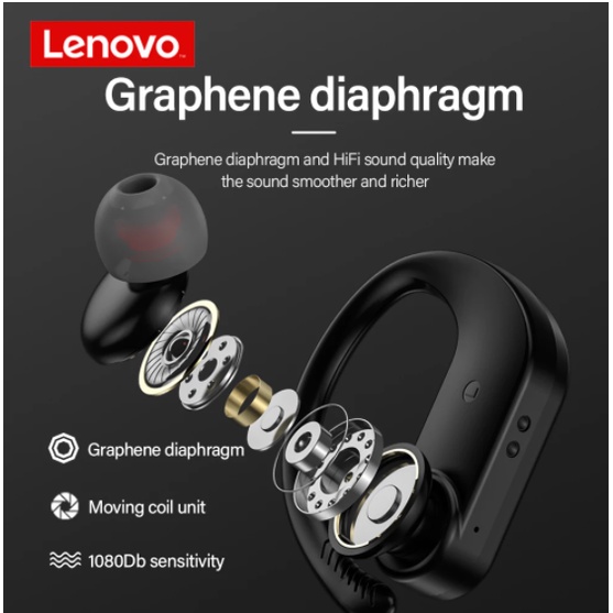 Tai Nghe Thể Thao Không Dây bluetooth 5.0 Chống Thấm Nước ipx5 Màn Hình Pin Chuyên Dụng Cho Chơi Game Lenovo tws