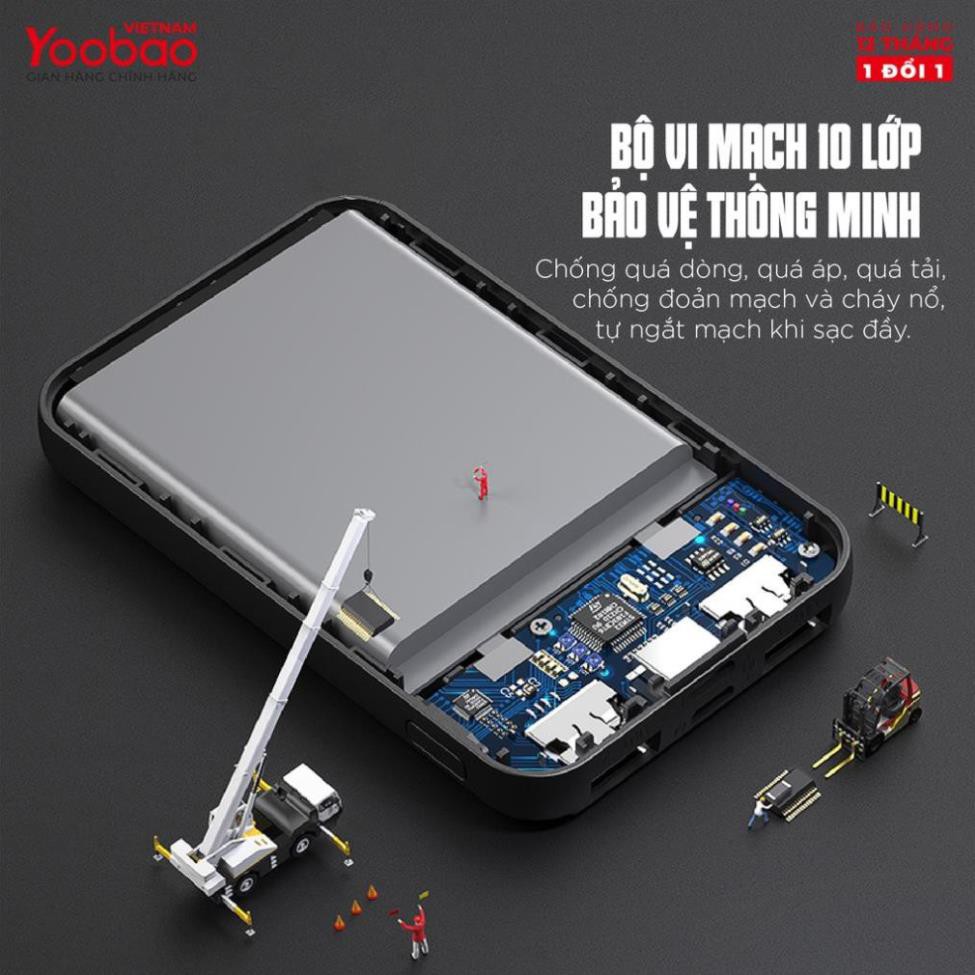 Sạc dự phòng mini 6000mAh Yoobao P6W - Hàng chính hãng - Bảo hành 12 tháng 1 đổi 1