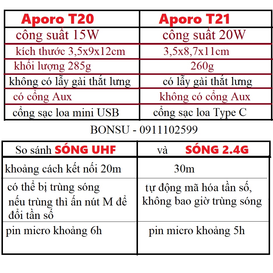 📣📣Loa máy trợ giảng Aporo T20, T21 2.4G bluetooth, T20 UHF bluetooth chính hãng