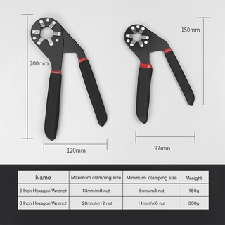 Cờ Lê Lục Giác Đa Năng 8 Inch