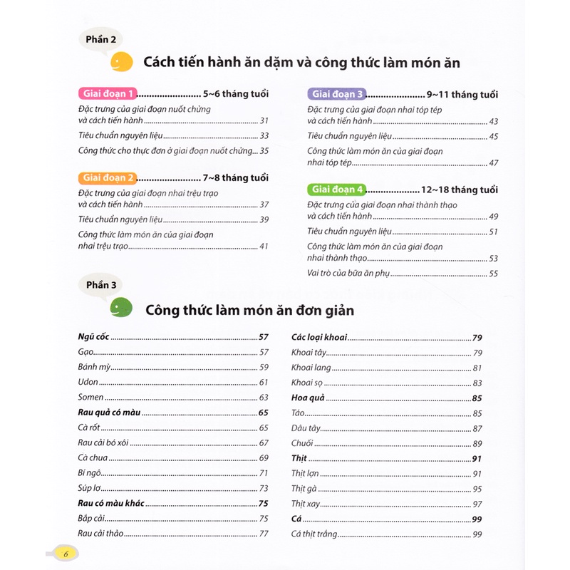 Sách - Ăn Dặm Kiểu Nhật