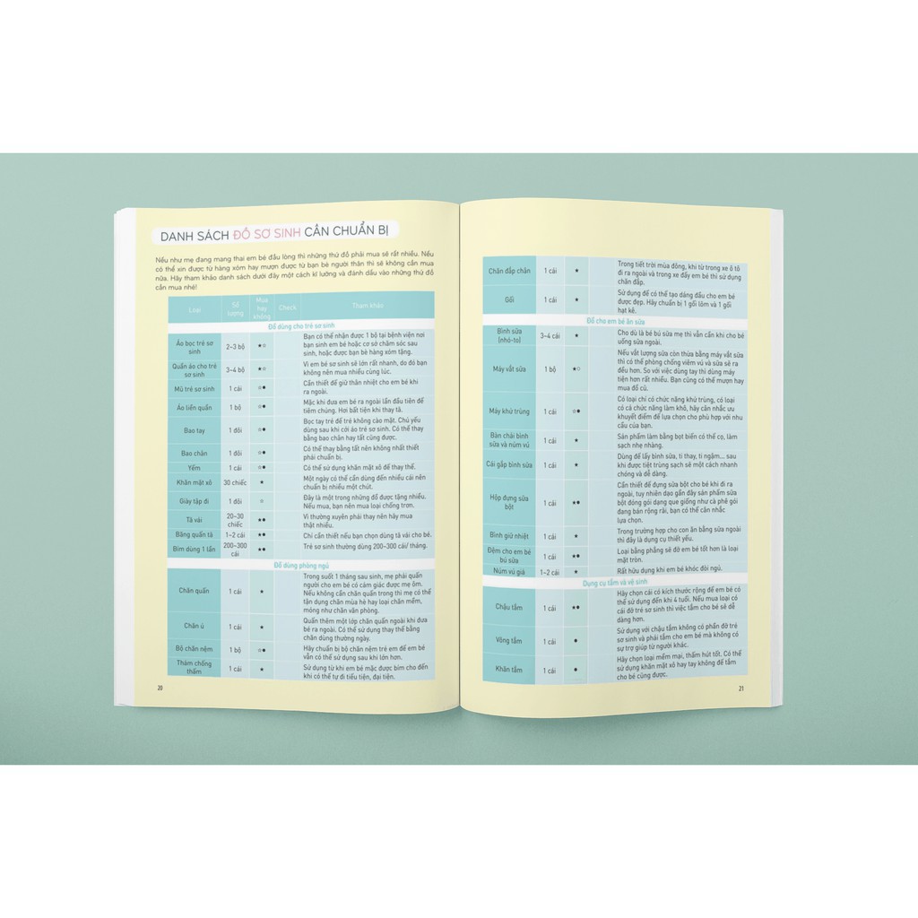 [Mã LIFEXANH24 giảm 10% đơn 99K] Sách - Mang Thai Sinh Nở Nuôi Con Khỏe Mạnh | BigBuy360 - bigbuy360.vn