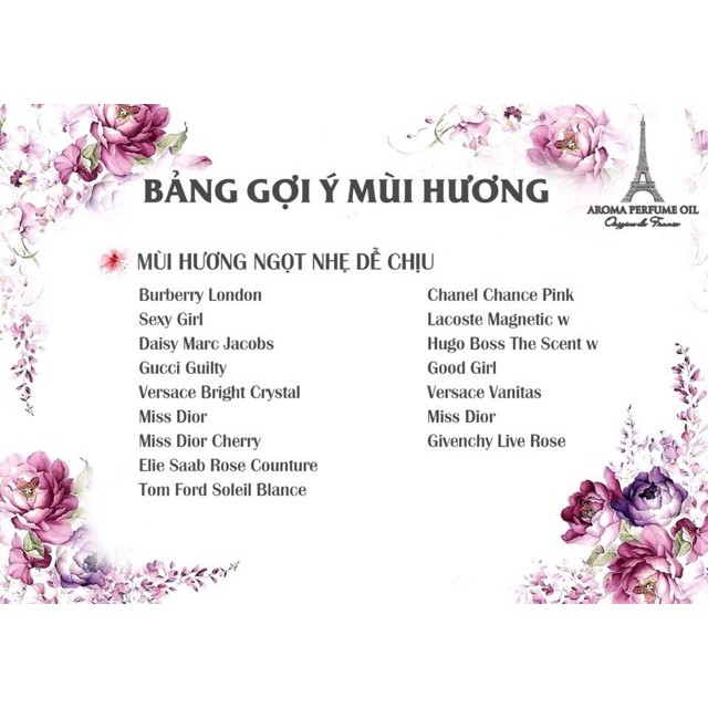 Tinh dầu nước hoa Pháp Aroma dạng lăn 12ml - Đa dạng mùi hương | BigBuy360 - bigbuy360.vn