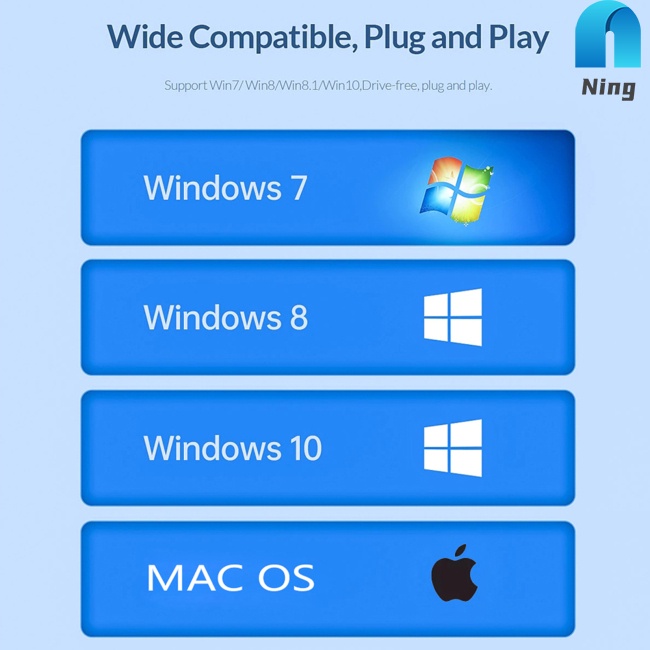 Cáp Chuyển Đổi Usb 3.0 Sang Hdmi 1080p Hd Chuyên Dụng Cho Máy Chiếu