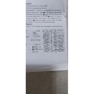 (ĐỒNG HỒ CHẾ )Đồng hồ điện tử gắn cho xe Wave Rs , Wave A , Wave 2017