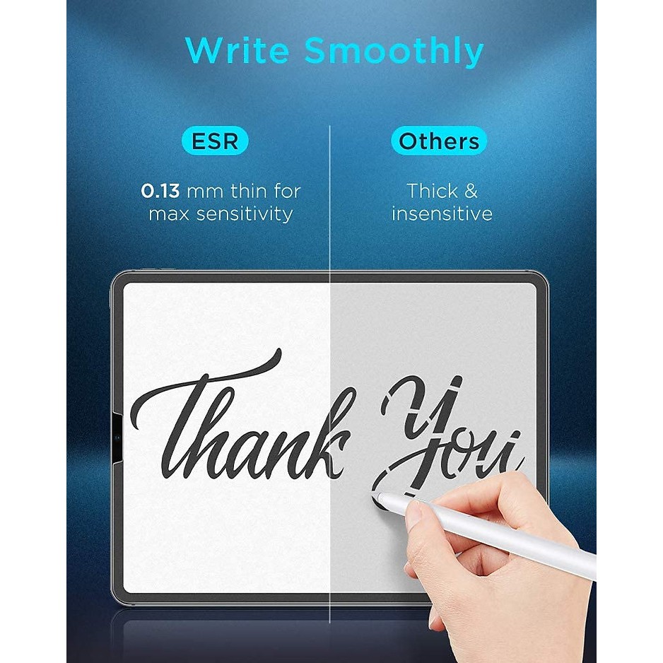 Miếng dán màn hình cao cấp cho iPad ESR Paper Feel Screen Protector .