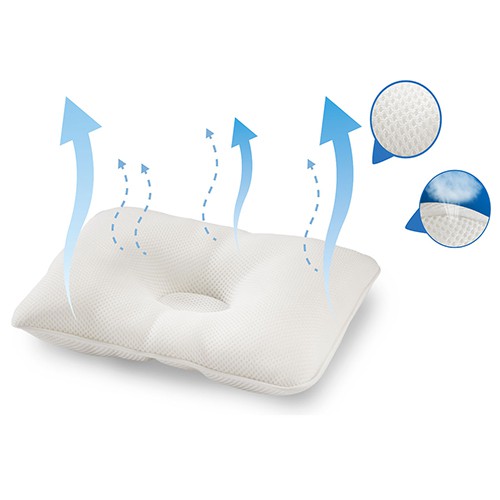 Gối hỗ trợ đầu 3d cho bé ku.ku duckbill KU2079 size 22x30cm
