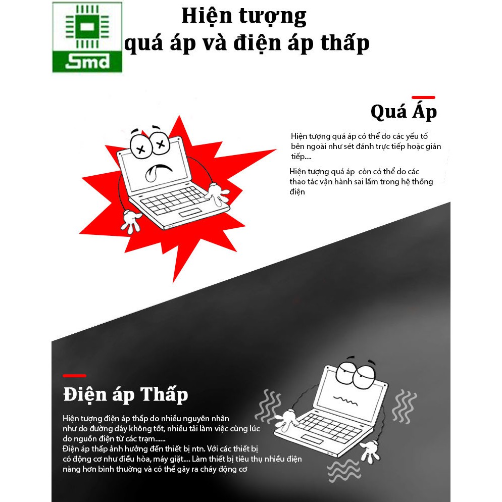 Aptomat bảo vệ quá áp, sụt áp có cài đặt thời gian và điện áp