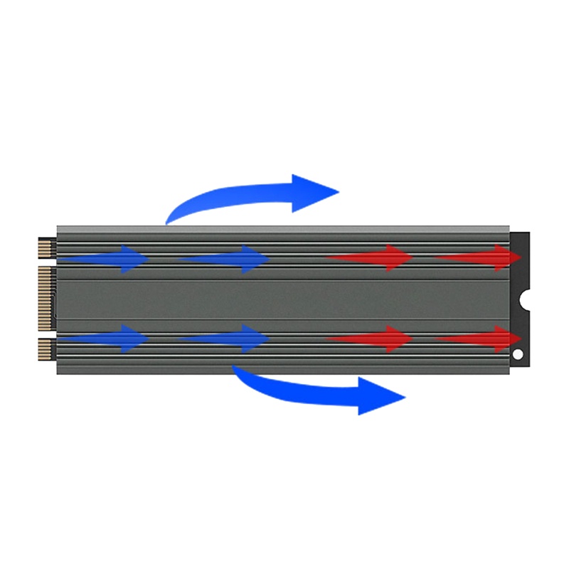 Bộ Tản Nhiệt Vỏ Nhôm M.2 NVMe SSD M2 2280 HDD Kèm Miếng Tản Nhiệt Cho PC Sata SSD Coo