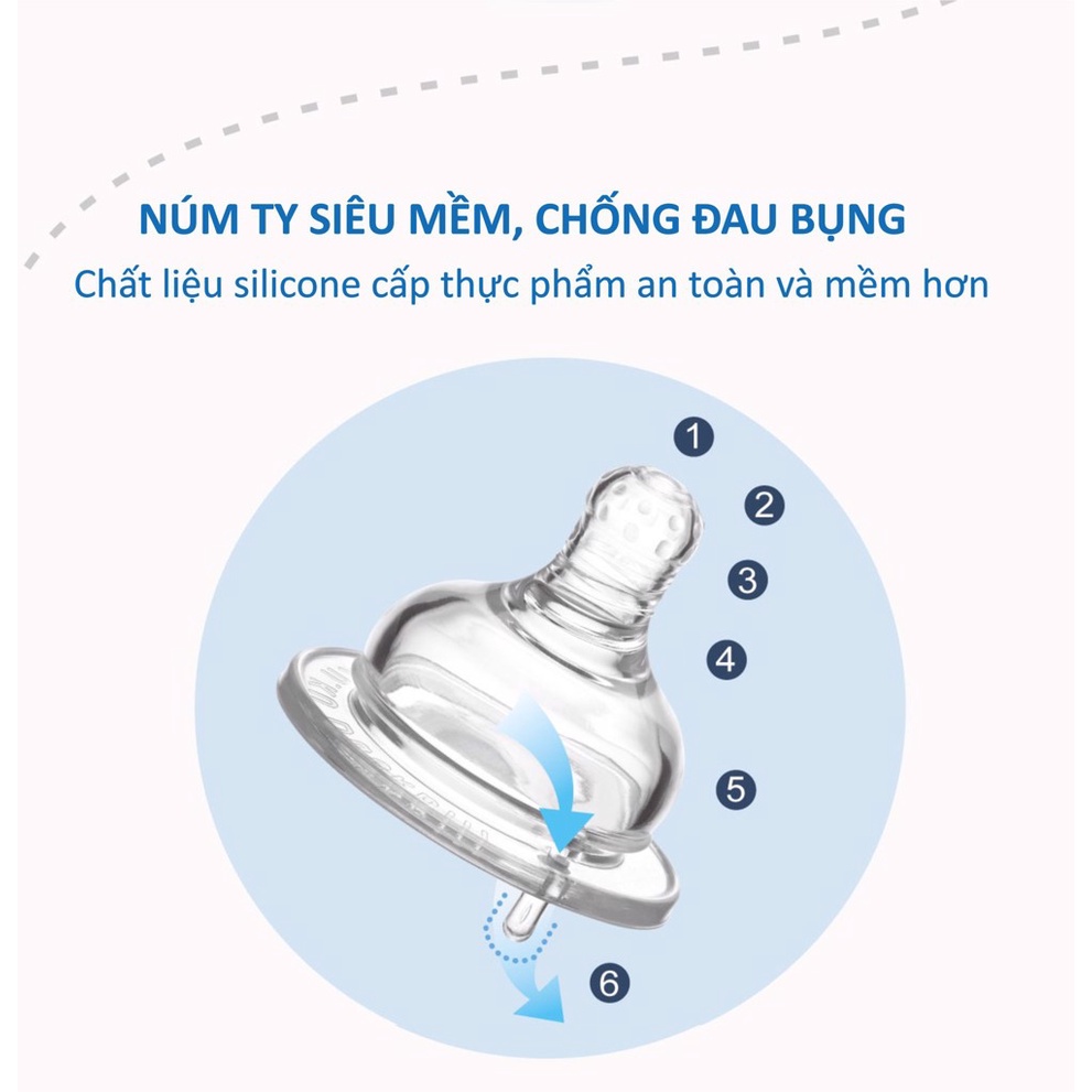 Bình sữa cổ rộng nhựa PP cao cấp 90ml KUKU KU5934 cho bé sơ sinh chống đau bụng, không chứa BPA