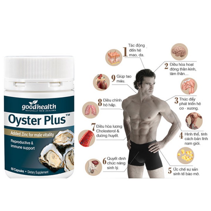 Tinh chất hàu New Zealand Good Health Oyster Plus tăng cường sinh lý nam giới