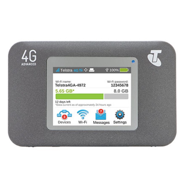 Bộ phát sóng wifi 3G 4G Netgear 782s + Anten