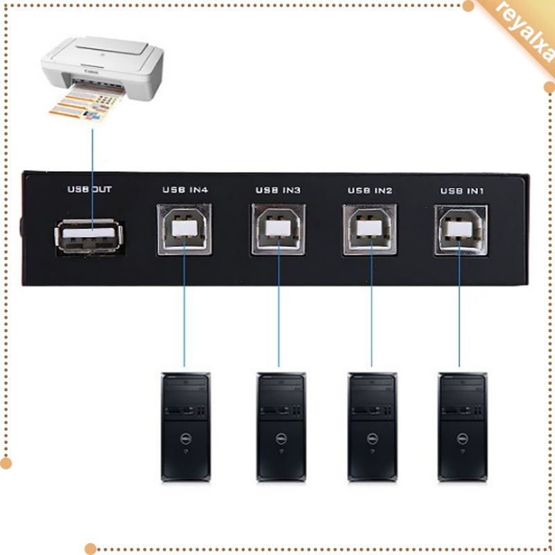 Bộ Chuyển Đổi Công Tắc Chia Thủ Công USB 2.0 KVM KVM 4 Cổng USB 1 Thiết Bị Máy Tính