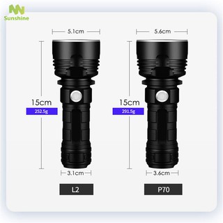 Đèn pin LED ánh sáng cao